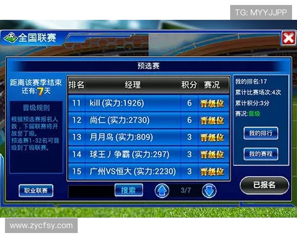 西甲联赛排名晋级规则