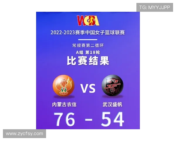 鹈鹕提升外线防守与进攻多样性以增强竞争力和季后赛希望