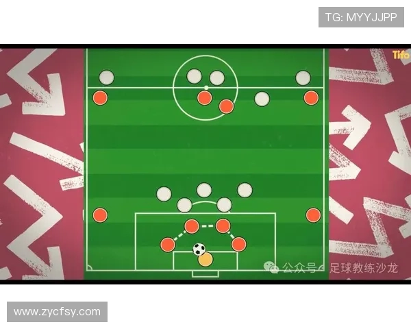 足球比赛中的战术变化与配合调整