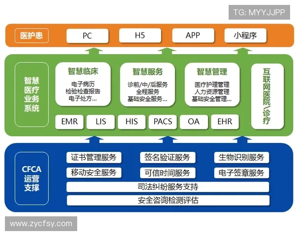 澳门世界杯投注平台全方位解析与安全高效投注攻略指南详解与实战技巧