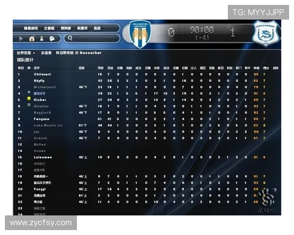 英超球员官方数据统计及赛季综合表现分析