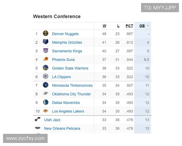 1990年NBA常规赛战绩排名出炉活塞湖人领跑东西部 1990年NBA常规赛战绩排名出炉活塞湖人领跑东西部